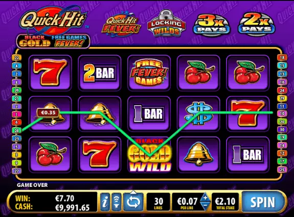 The Social Costs Of Casino Gambling For Ohio: A Online