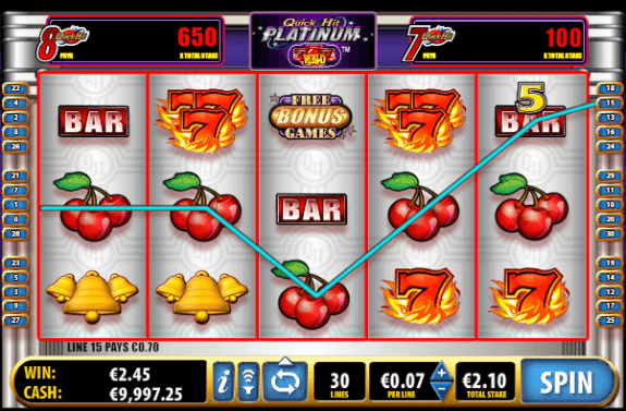 100 % Absolutely Free Fashionable Internet Casino Crud Slot Machine