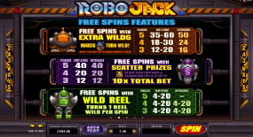 Robo Jack Slot Free Spins