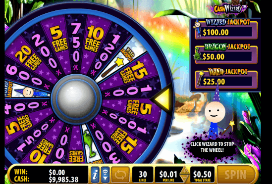 Remote Control Slot Machine - Discover The Most Played Online Slot