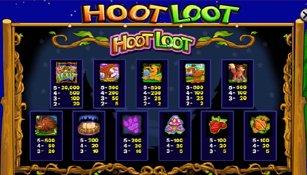 Pokies On the web free goldfish slots online Australian continent No-deposit