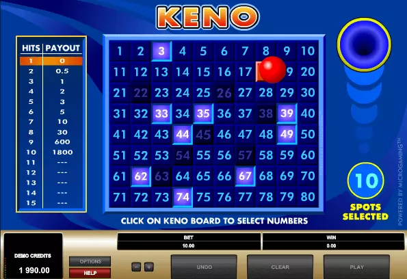 Best Time To Play Slot Machines Best Time To Play Slot Machines