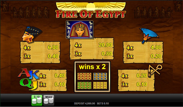 Fire of Egypt Slots Paytable