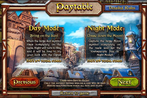 Ogre Empire Slot Bonus Features