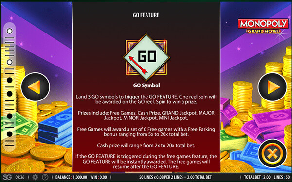 Hasbro monopoly slots